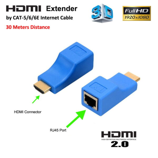 HDMI Extender via / over CAT5-6 30 Meter